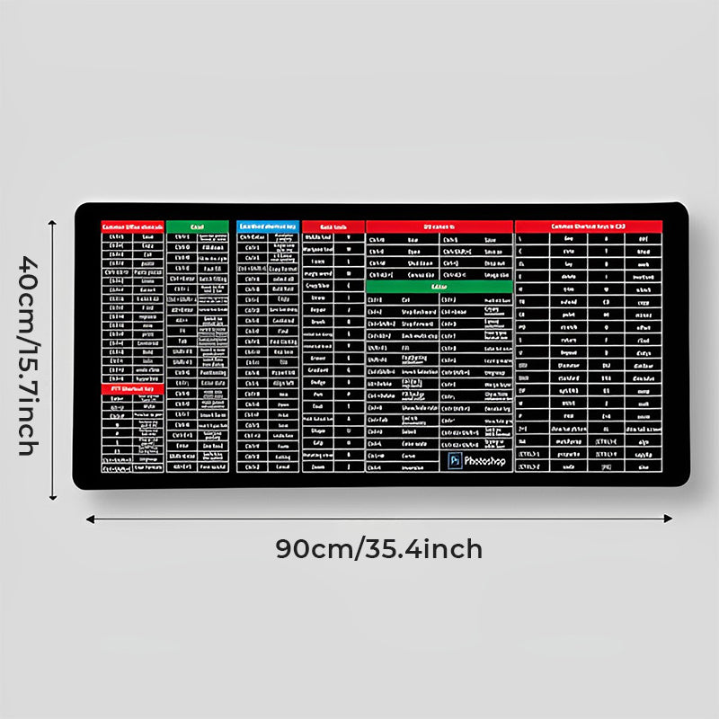 Sklisikker tastaturplate