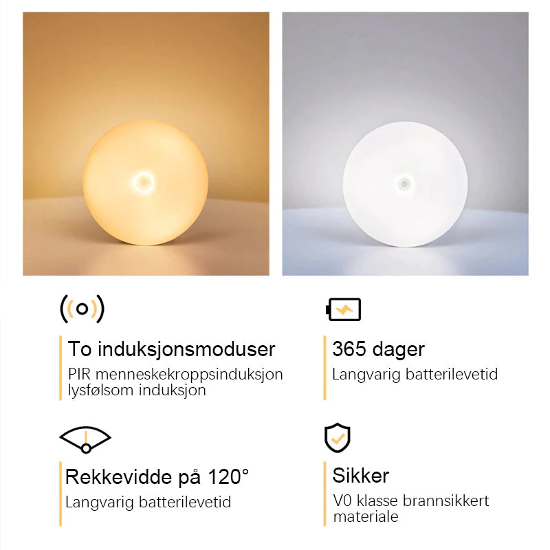 Intelligent LED Nattlys med Menneskelig Deteksjonssensor