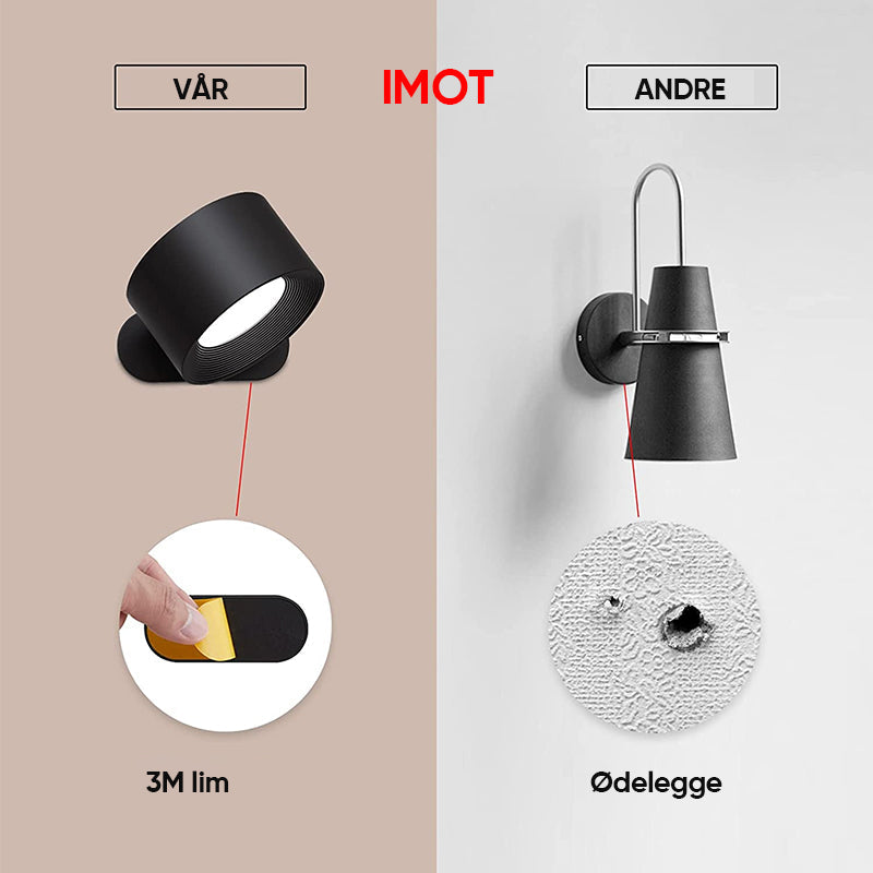 Magnetisk Vegglampe