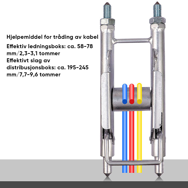 Ta på hjelpemidler