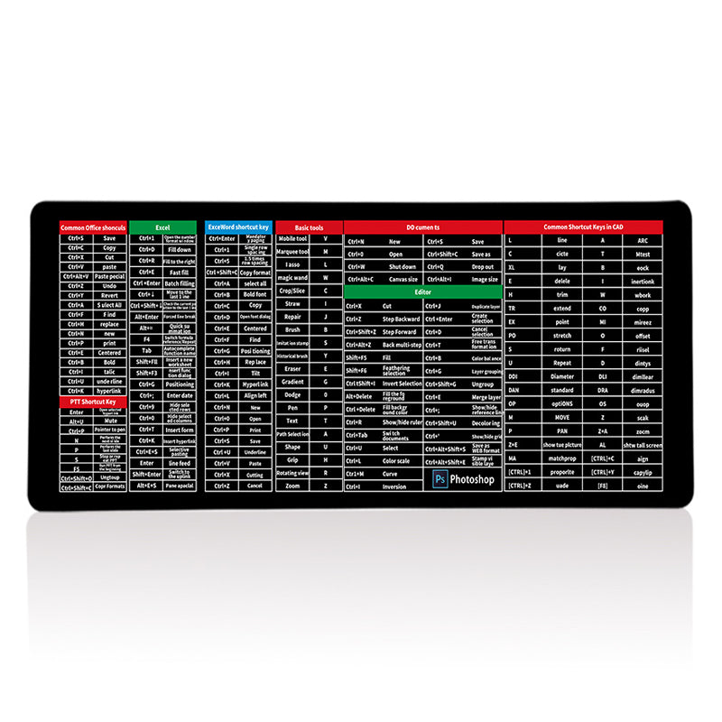 Sklisikker tastaturplate